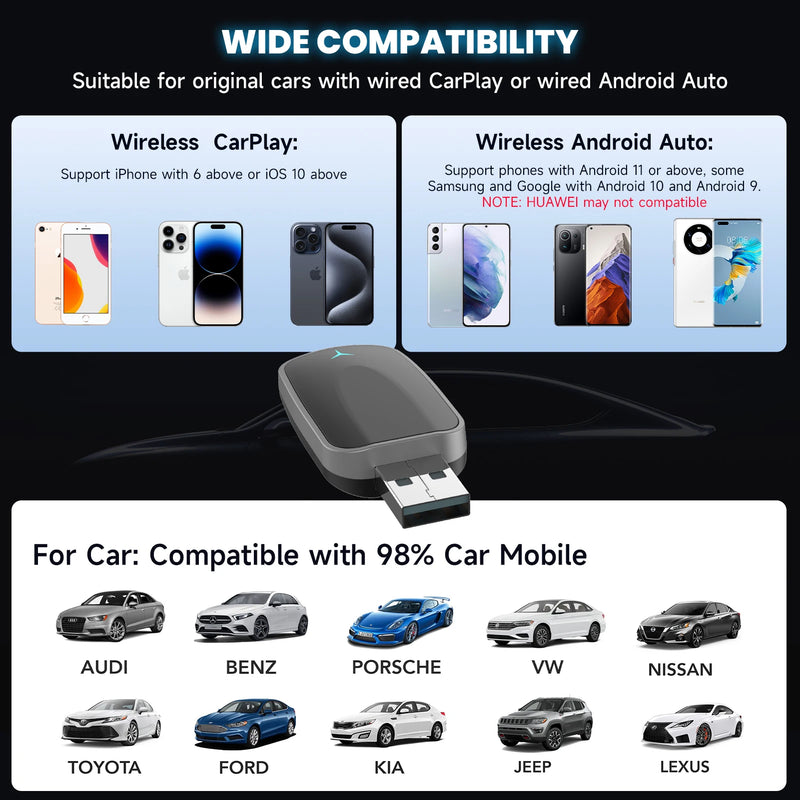 2-in-1 Wired to Wireless CarPlay Adapter & Android Auto Wireless Adapter Plug & Play