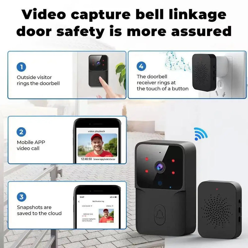 Xiaomi Doorbell With Camera Wireless Video Doorbell WIFI HD Outdoor Phone Door Bell Camera Security Intercom Free Cloud Storage